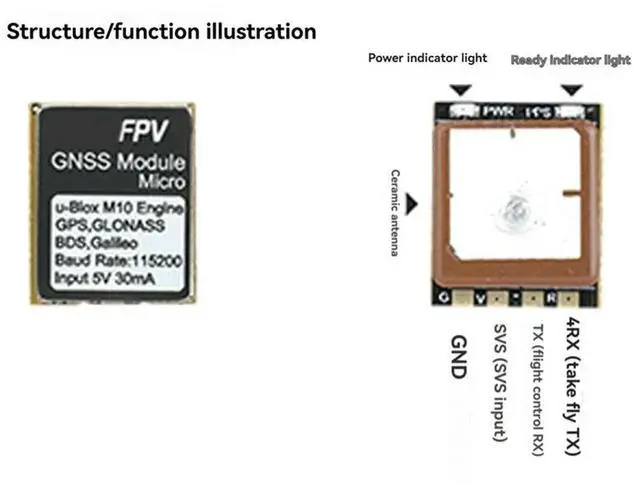 Alt view image 2 of 4 - For RUSHFPV GNSS Micro M10 GPS Module Built-In Antenna For RC FPV Freestyle Drone DIY Parts