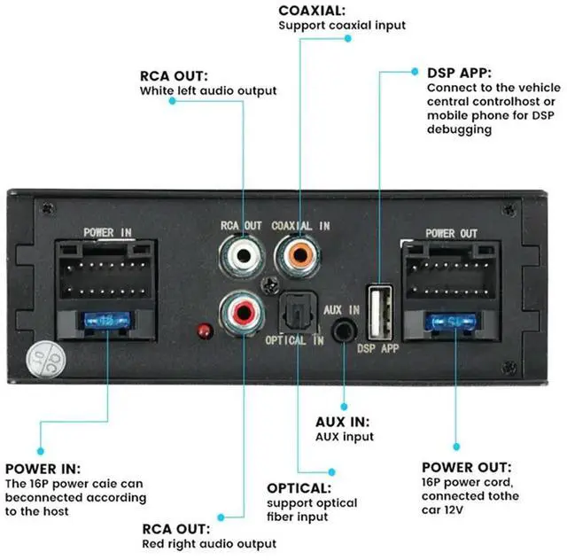 Alt view image 4 of 4 - 4X50w Car DSP Amplifier Processor Support 10 EQ Sound Effects Digital Sound Processors Plug And Play Audio Power Amp Easy T