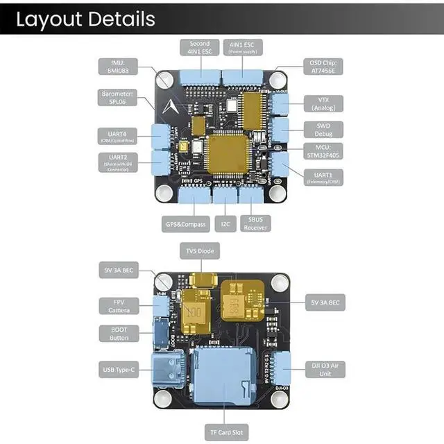 Alt view image 4 of 4 - H743 Flight Controller For INAV, FPV Racing Drones Supports 2-6S Lipo,O3 Dual BEC, Includes 60A 8 Bit ESC 30X30 Stack