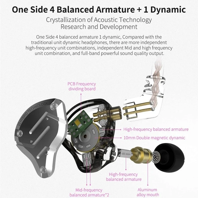 Alt view image 3 of 5 - KZ ZS10 PRO in Ear Monitor Headphones with Microphone, ZS10 Pro IEM Earphones with 4BA+1DD Drivers, Wired Gaming Earbuds, Detachable 0.75mm 2 Pin 6N OFC Cable for Guitarist Drummer (Purple, with Mic)
