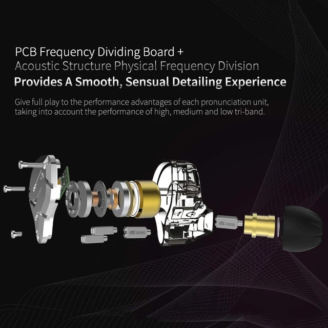 Alt view image 5 of 5 - KZ ZS10 PRO in Ear Monitor Headphones with Microphone, ZS10 Pro IEM Earphones with 4BA+1DD Drivers, Wired Gaming Earbuds, Detachable 0.75mm 2 Pin 6N OFC Cable for Guitarist Drummer (Purple, with Mic)