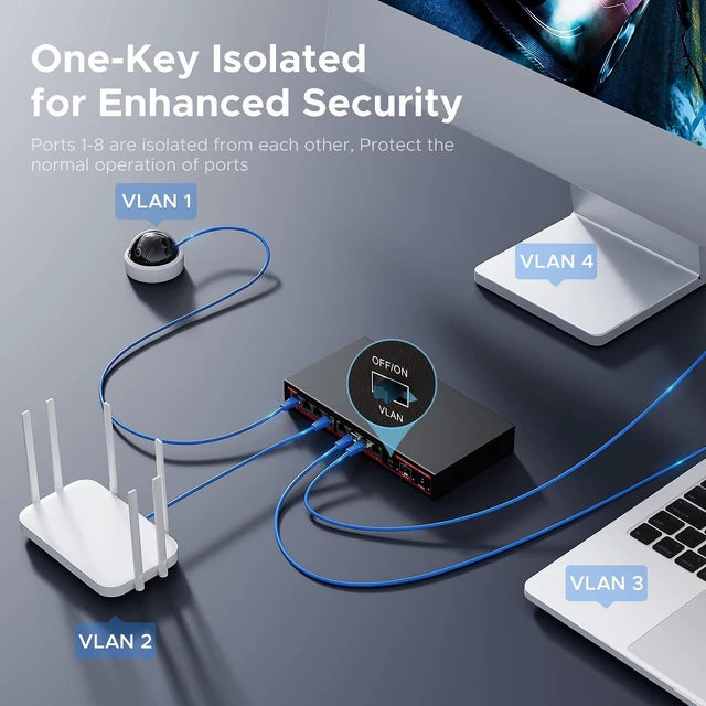 Alt view image 5 of 5 - ienRon 8 Port 2.5G Unmanaged Ethernet Switch with 10G SFP+ Slot, 60Gbps Switching Capacity Network Switch, One Key VLAN^^ Plug & Play ^^Fanless ^^Metal ^^Wall Mount, Compatible with 100/1000/2500Mbps