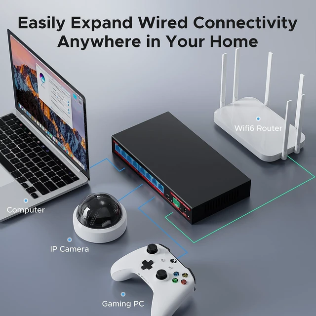 Alt view image 4 of 5 - ienRon 8 Port 2.5G Unmanaged Ethernet Switch with 10G SFP+ Slot, 60Gbps Switching Capacity Network Switch, One Key VLAN^^ Plug & Play ^^Fanless ^^Metal ^^Wall Mount, Compatible with 100/1000/2500Mbps