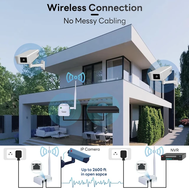 Alt view image 3 of 5 - WiFi HaLow Wireless Bridge 802.11ah Point-to-Point Long Range