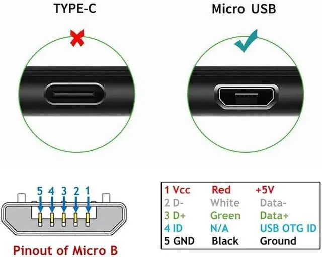 Alt view image 2 of 7 - JAENFONG Up Angled 90 Degree Micro USB 5Pin to USB 2.0 Type-A Data Charge Cable for Phone Tablet Camera 150cm