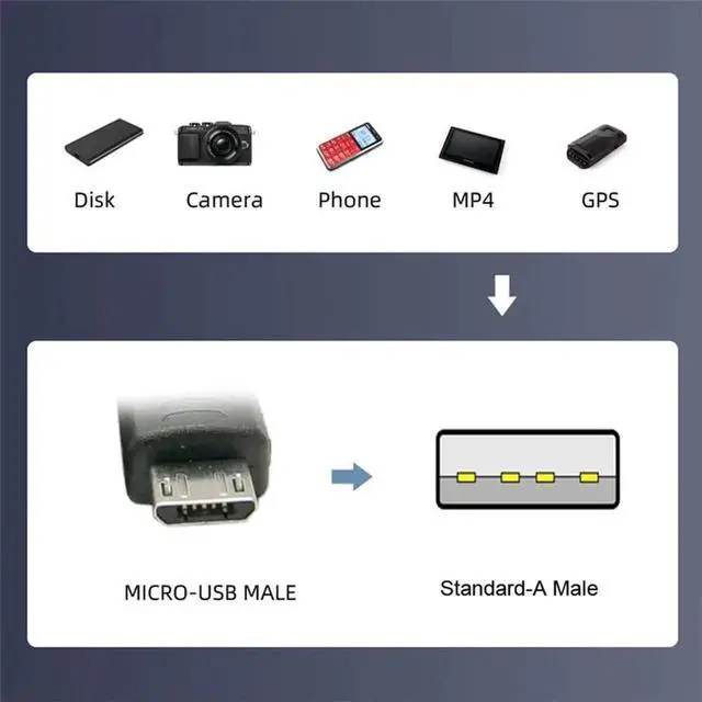 Alt view image 4 of 7 - JAENFONG Up Angled 90 Degree Micro USB 5Pin to USB 2.0 Type-A Data Charge Cable for Phone Tablet Camera 150cm