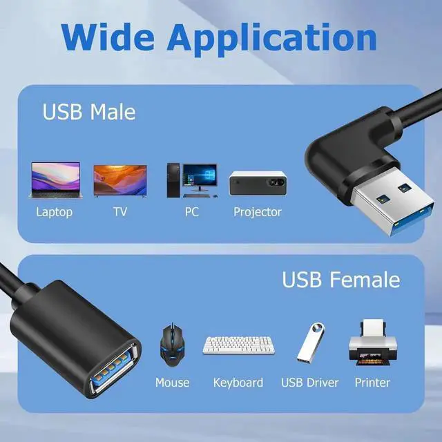 Alt view image 6 of 7 - JAENFONG 90 Degree USB 3.0 Extension Cord 2Pack 0.5FT/15CM USB Type A Male to Female 5Gbps Data Transfer Extender Converter Adapter Cable (Left Angle)