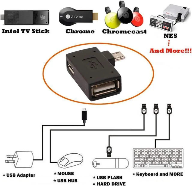 Alt view image 2 of 6 - JAENFONG 2-in-1 Powered Micro USB to USB OTG Adapter 90 Degree Right Angle Connector for FireStick S/NES Classic Mini Sega Genesis and More - 2 Pack