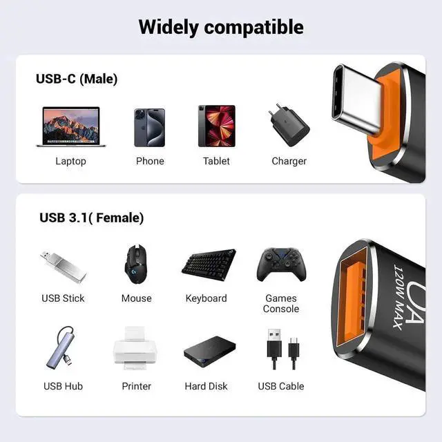 Alt view image 6 of 6 - JAENFONG 10 Pack 10Gbps/120W USB C to USB3.1 Adapter Black Type C Male to USB Female Adapter for Smartphone PC Laptop Tablet Keyboard etc.