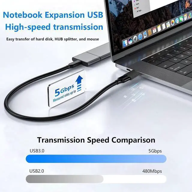 Alt view image 4 of 6 - JAENFONG 10 Pack USB C to USB3.0 Adapter Type C Male to USB Female Adapter for Smartphone PC Laptop Tablet Keyboard