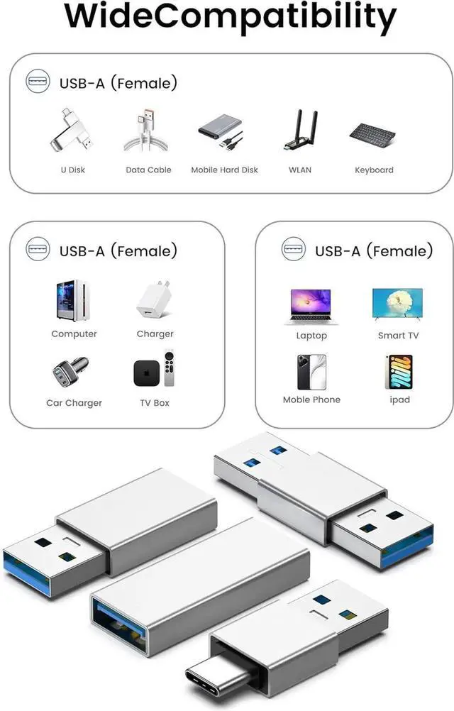 Alt view image 2 of 6 - JAENFONG 4kinds of USB 3.0 apters kit USB 3.0 Male to Male and Female to Male and Female to Female high Speed Convert Extension Coupler Connector converte Sliver