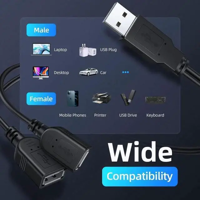 Alt view image 4 of 7 - JAENFONG 2025 Upgraded USB 2.0 A Male to 2 Dual USB Female Jack Y Splitter Hub Power Cord Extension Adapter Cable(Not Supporting CarPlay and Android Auto)