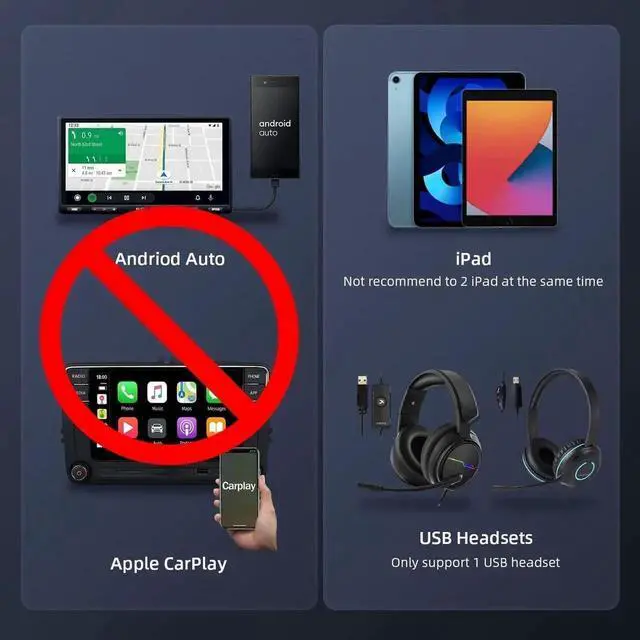 Alt view image 2 of 7 - JAENFONG 2025 Upgraded USB 2.0 A Male to 2 Dual USB Female Jack Y Splitter Hub Power Cord Extension Adapter Cable(Not Supporting CarPlay and Android Auto)
