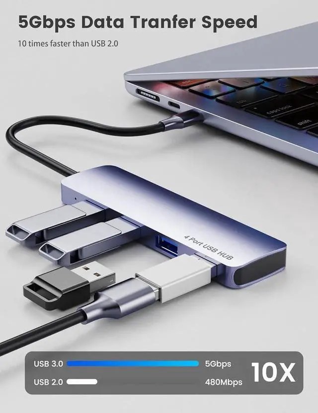 Alt view image 6 of 6 - JAENFONG 4kinds of USB 3.0 apters kit USB 3.0 Male to Male and Female to Male and Female to Female high Speed Convert Extension Coupler Connector converte Sliver