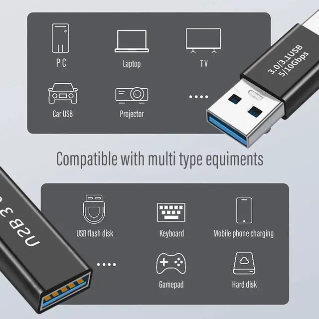 Alt view image 3 of 5 - JAENFONG 3kinds of USB 3.0 apters kit USB 3.0 Female to Female and Male to Male and Female to Male high Speed Convert Extension Coupler Connector converte Black