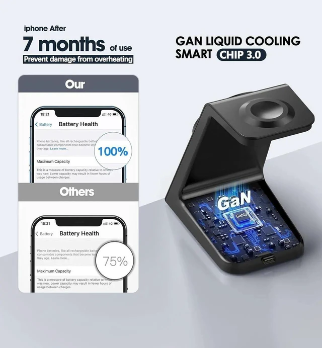 Alt view image 6 of 6 - 3 in 1 Magnetic Wireless Charging Station 20W Charger Stand Magnetic Wireless Charger for iPhone 16 15 14 13 12 Pro/Pro Max/Plus/Mini AirPods 2/3/Pro iWatch Ultra/8/7/SE/6/5/4/3/2 (3 in 1)