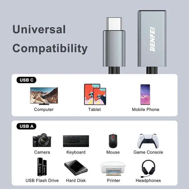 Alt view image 2 of 7 - JAENFONG USB C to USB 3.0 Adapter 2 Pack USB C to A Male to Female Adapter Compatible with iPhone 15 Pro/Max MacBook Pro/Air 2023 iMac S23 XPS 17