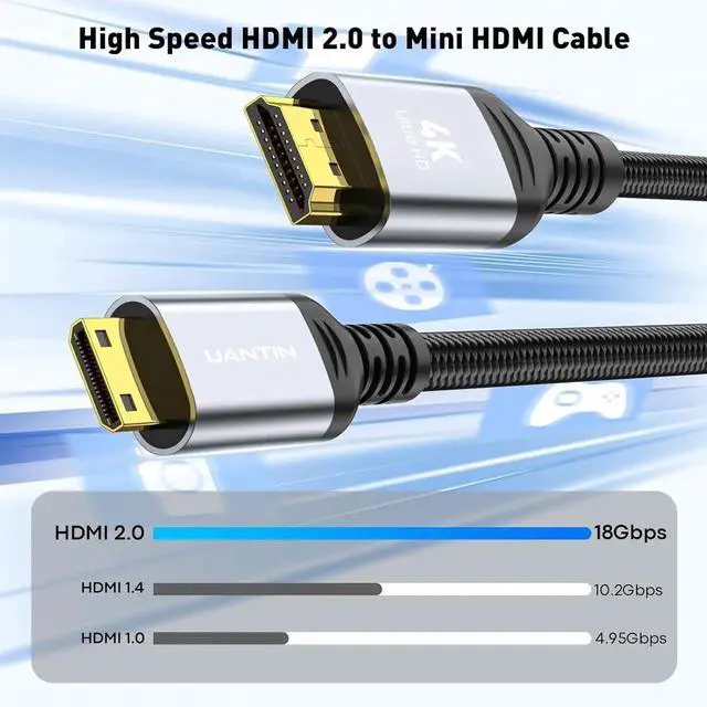 Alt view image 3 of 7 - JAENFONG Mini HDMI to HDMI Cable 6FT 4K 60Hz High-Speed Mini HDMI to HDMI 2.0 Braided Cord 18Gbps Compatible with Camera Camcorder Tablet and Graphics/Video Card Laptop Raspberry Pi Zero W