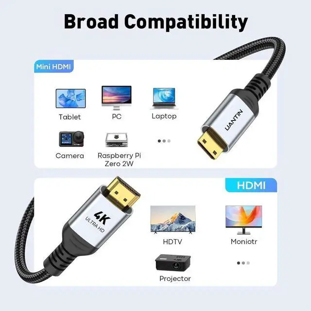 Alt view image 7 of 7 - JAENFONG Mini HDMI to HDMI Cable 6FT 4K 60Hz High-Speed Mini HDMI to HDMI 2.0 Braided Cord 18Gbps Compatible with Camera Camcorder Tablet and Graphics/Video Card Laptop Raspberry Pi Zero W