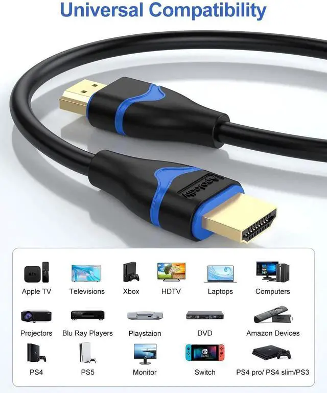 Alt view image 6 of 7 - JAENFONG 4K HDMI Cable 6.6FT 2-Pack HDMI to HDMI Cable High Speed HDMI Cord 2.0 Ultra HD 4K@60Hz 2K@144Hz HDR 3D Dolby HDCP 2.2 ARC for PS5 PS4 HDTV Monitor Xbox Blu-ray Laptop