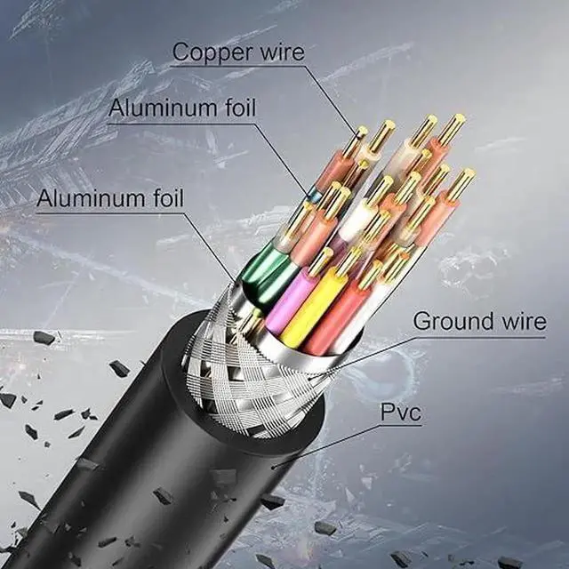Alt view image 6 of 7 - JAENFONG 4K Hdmi Cable 20FT High Speed Hdmi 2.0 Cable 4K@60Hz 2K@120Hz Gold-Plated Connector 3D ARC HDCP 2.2 &2.3 for HDTV/Blu Ray Playback/Projectors/Laptops/PS4/PS5(Red)