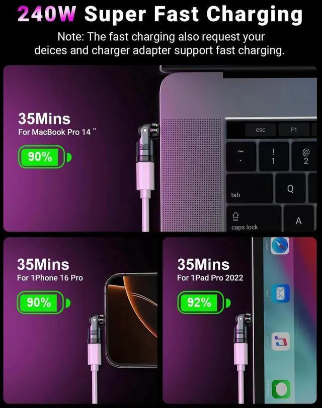 Alt view image 5 of 7 - JAENFONG USB C Magnetic Adapter PD 240W(2Pack) 9PIN USB C 90 Degree Adapter/C Right Angle Adapters/360 &180 Degree C to C Adapters for 1Phone 16/15 Ma-Book Pro/1Pad Series Galaxy Tablet Laptop