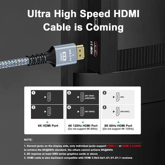Alt view image 3 of 7 - JAENFONG 8K 10K 4K HDMI Cable 48Gbps 2-Pack 10FT/3M Certified Ultra High Speed HDMI Cable Braided Cord-4K@120Hz 8K@60Hz DTS:X HDCP 2.2 & 2.3 HDR 10 Compatible for TV/PS5/HDTV/Blu-ray