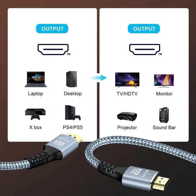 Alt view image 5 of 7 - JAENFONG 8K 10K 4K HDMI Cable 48Gbps 2-Pack 10FT/3M Certified Ultra High Speed HDMI Cable Braided Cord-4K@120Hz 8K@60Hz DTS:X HDCP 2.2 & 2.3 HDR 10 Compatible for TV/PS5/HDTV/Blu-ray