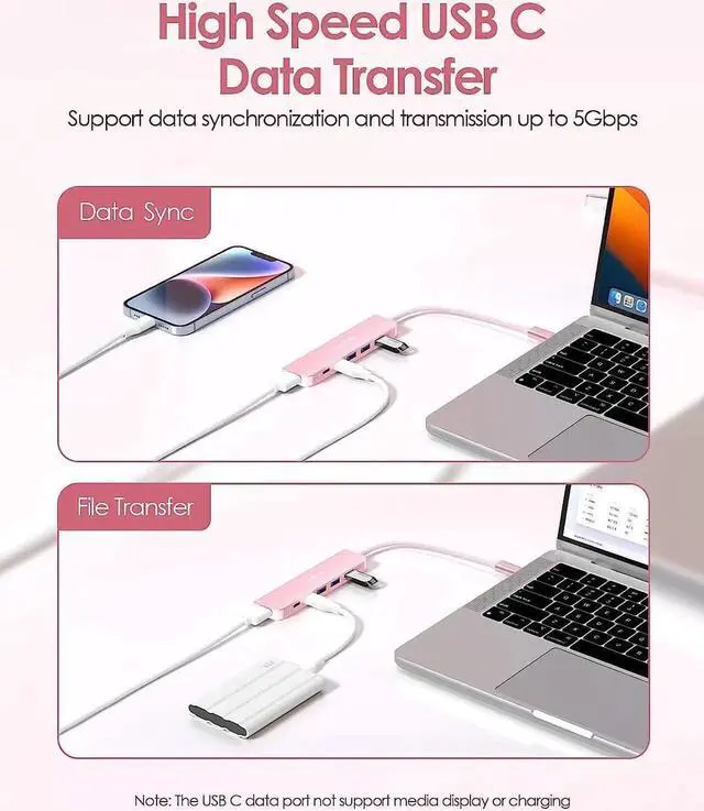 Alt view image 4 of 7 - JAENFONG USB C Hub Multiport with 4K HDMI Port 3xUSB-A Ports USB-C Data Port 100W PD Port Compatible New MacBook Pro/Air iPhone 15 Pro/Pro Max Surface Chromebook More(CE35s Rose Gold)