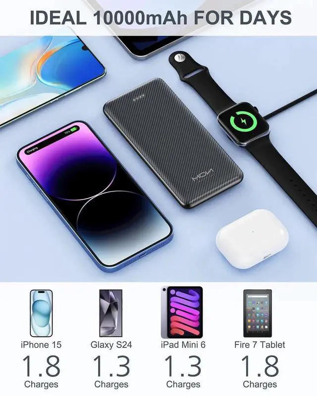 Alt view image 6 of 7 - JAENFONG Power Bank 10000mAh Portable Charger Slimmest 5V/3A Battery Pack USB C Input & Output External Phone Charger Compatible with iPhone 15 14 13 12 Galaxy S24 S23 S22 iPad Pixel etc (Black)