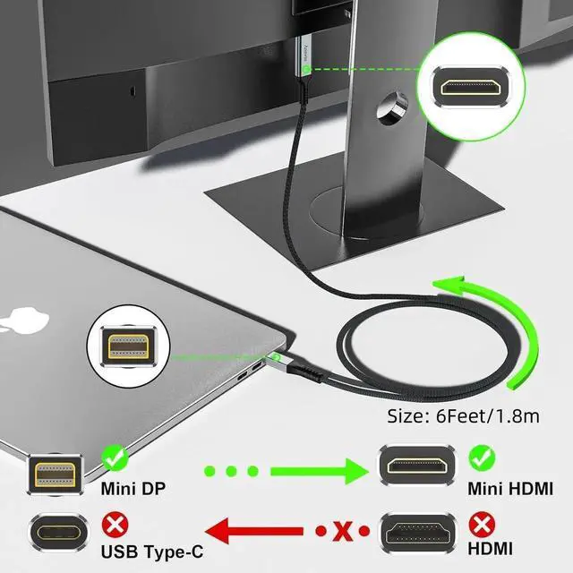 Alt view image 6 of 7 - JAENFONG Mini Displayport to Mini HDMI Cable 4K Unidirectional 6Ft 2K@60Hz Thunderbolt 2 to Mi-ni HDMI Cable for MacBook Surface Pro/Dock to KYY ARZOPA VILVA MNN Portable Monitor (Not HDMI)
