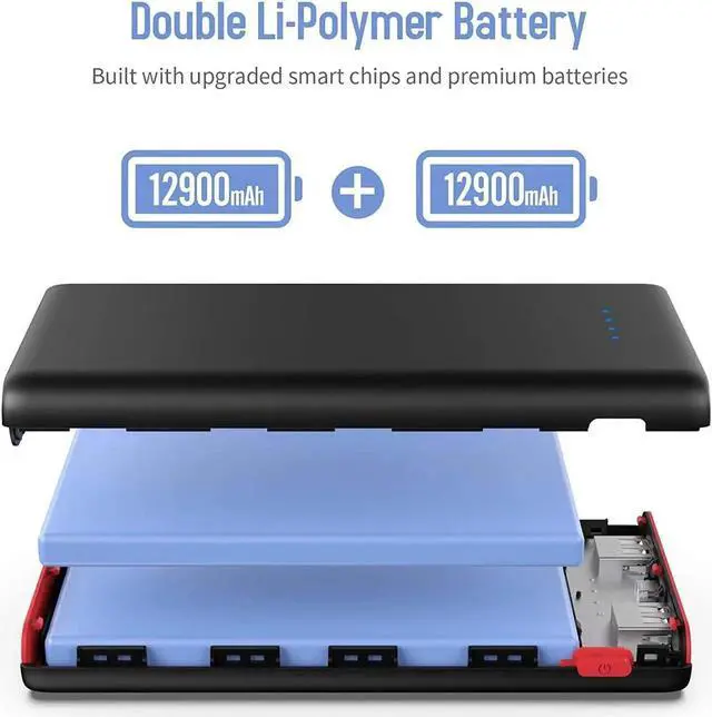 Alt view image 2 of 7 - Portable Charger Power Bank 25 800mAh 5V/3A USB C in&Out Fast Phone Charging with Intelligent Smart IC 3 USB Port External Cell Phone Battery Pack Compatible with iPhone 16 15 14 Galaxy Android etc