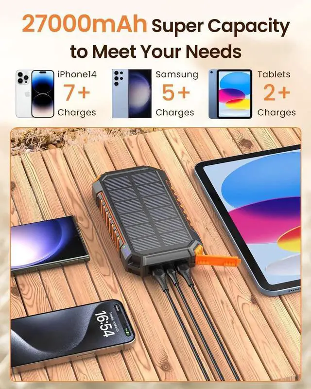 Alt view image 5 of 7 - JAENFONG Power Bank 27000mAh Solar Charger 15W USB C Fast Charging Portable Phone Charger for iPhone Three Outputs External Battery Pack with Bright LED Flashlight for Outdoor Camping