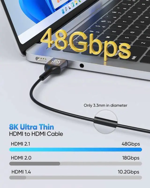 Alt view image 3 of 7 - JAENFONG 8K Ultra Thin HDMI Cable 2-Pack 6.6FT Slim HDMI 2.1 Cable High Speed HDMI Cord with Ethernet (8K@60Hz 4K@120Hz/60Hz Dynamic HDR eARC) for Monitor PS5 HDTV RTX4090/3090 RX7900/7800