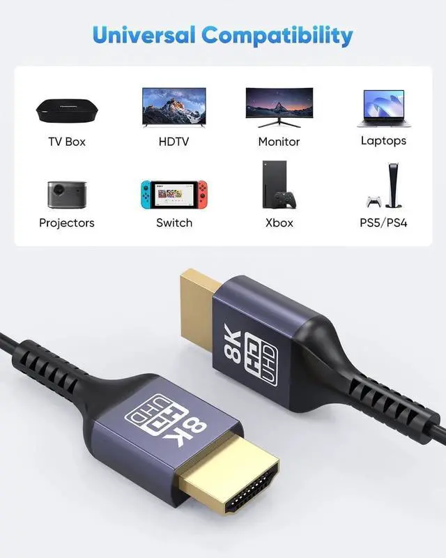 Alt view image 6 of 7 - JAENFONG 8K Ultra Thin HDMI Cable 2-Pack 6.6FT Slim HDMI 2.1 Cable High Speed HDMI Cord with Ethernet (8K@60Hz 4K@120Hz/60Hz Dynamic HDR eARC) for Monitor PS5 HDTV RTX4090/3090 RX7900/7800