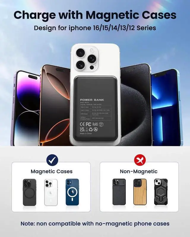 Alt view image 7 of 7 - JAENFONG for Magsafe Battery Pack 12000mAh Magnetic Portable Charger Power Bank PD 22.5W USB C Fast Charging Wireless Battery Pack Phone Charger for iPhone 16/15/14/13/12 All Series