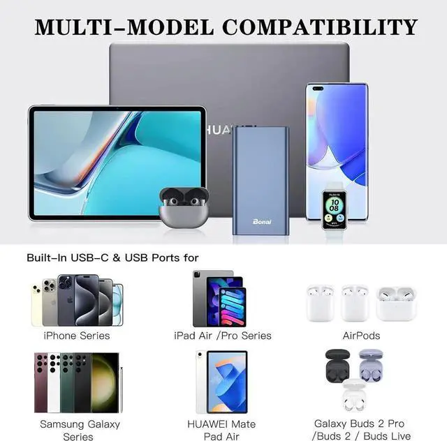 Alt view image 2 of 7 - JAENFONG Portable Charger 12 000mAh 5V/3A Fast Charging Power Bank Dural Input & Output Ports (USB-C in & Out) Portable Phone Charger for iPhone 15/14/13/12 Series Galxy Android iPad etc - Blue
