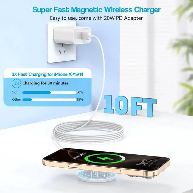 Alt view image 7 of 7 - 10FT Magnetic Wireless Charger 15W Fast Mag-Safe Charger for iPhone 16/15 PD with USB C Fast Charging Block 10 Foot Quick Charge for iPhone 16/16 Pro/Pro Max/15/14/13/12/11/AirPods 3/2/Pro