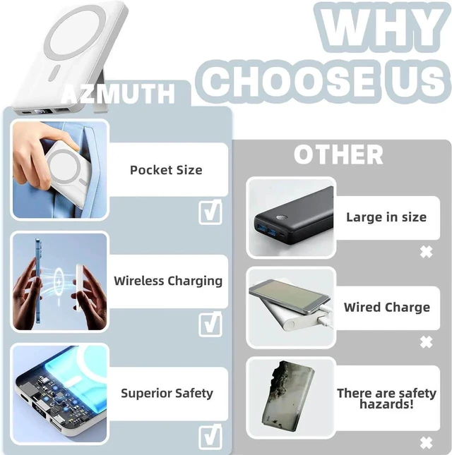 Alt view image 6 of 7 - Wireless Portable Charger with Stand Slim 10000mAh Magnetic Power Bank for Magsafe 22.5W Fast Charging Battery Pack with Digital Display Compatible with iPhone 16/15/14/13/12 Series