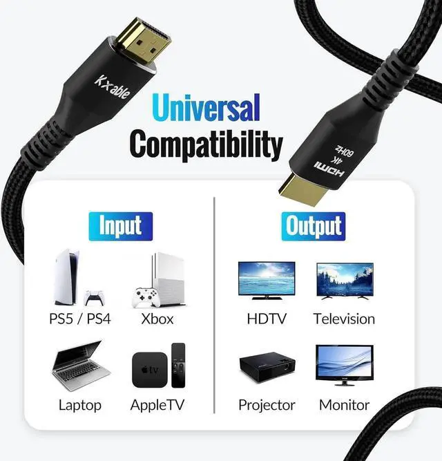 Alt view image 6 of 7 - JAENFONG 4K HDMI Cable 2 Feet (5 Pack) Ultra HD HDMI 2.0 Cable Nylon Braided & Gold-Plated Connectors 4K @ 60Hz 2K 1080P HDCP 2.2 ARC Bulk HDMI Cables for Laptop Monitors HDTV PS5 Xbox One & More