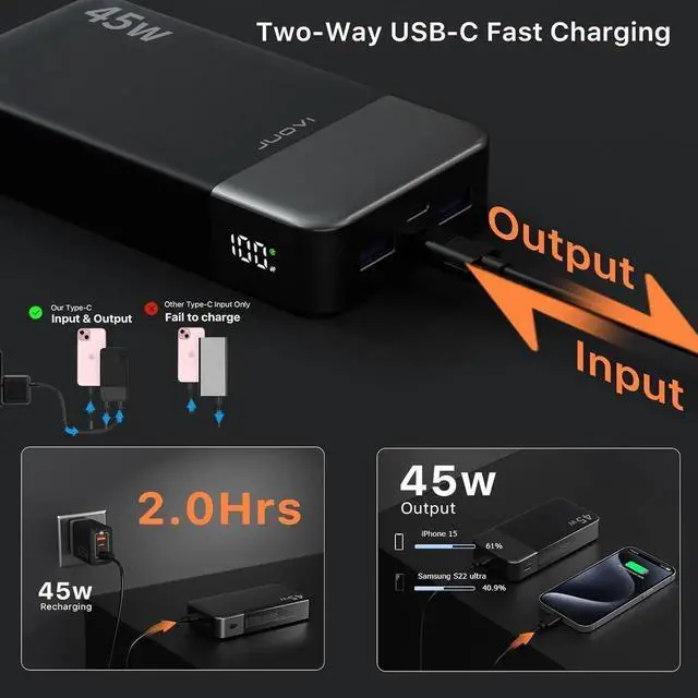 Alt view image 4 of 7 - JAENFONG J2621 Power Bank Portable Charger 20000mAh 45W PD3.0 QC 4.0 Fast Charging Battery Pack with LED Display 2 USB-C 2 USB-A for iPhone 15 16 MacBook