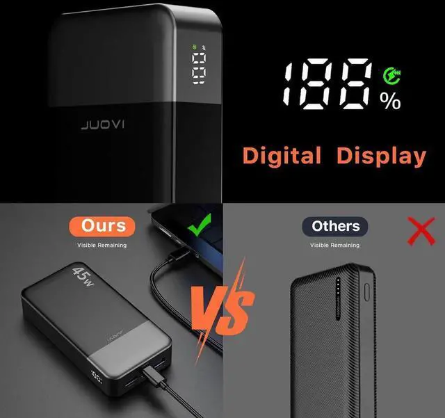 Alt view image 7 of 7 - JAENFONG J2621 Power Bank Portable Charger 20000mAh 45W PD3.0 QC 4.0 Fast Charging Battery Pack with LED Display 2 USB-C 2 USB-A for iPhone 15 16 MacBook