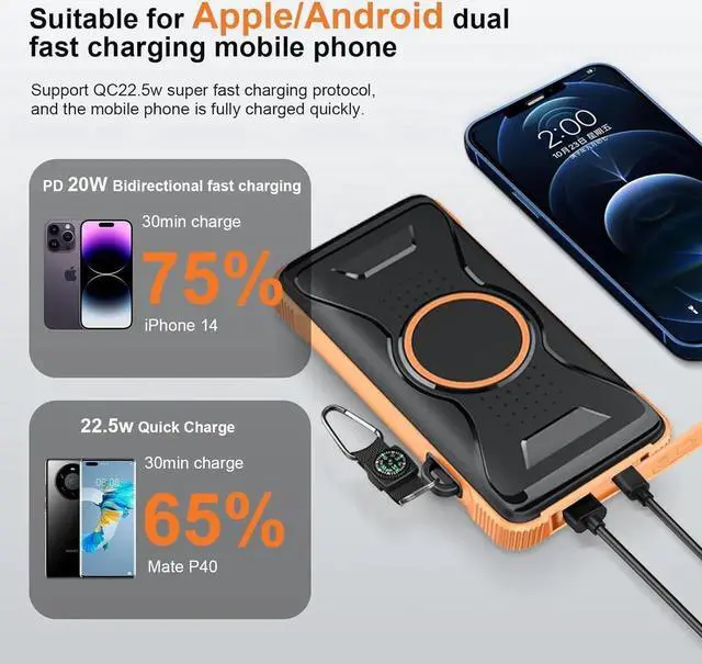 Alt view image 6 of 7 - JAENFONG Solar Power Bank Real Rated 10 000mAh Portable Wireless Fast Charger USB-C PD 20W External Battery Pack with LED Flashlight for Outdoor Camping -Orange