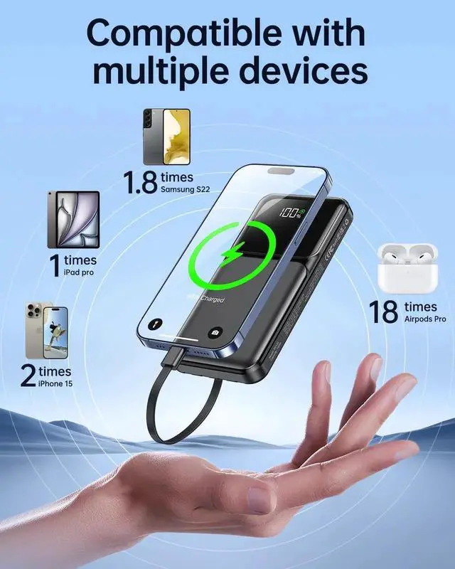 Alt view image 5 of 7 - JAENFONG Portable Charger with Built in Cable - 20000mAh Fast Charging 22.5W Slim Power Bank USB C LED Display Travel Battery Pack 5 Outputs & 3 Inputs for iPhone Android iPad Phones Tablets etc