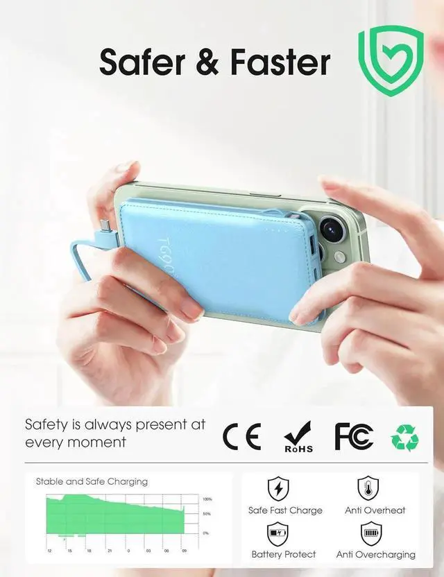 Alt view image 4 of 7 - JAENFONG 10000mAh Power Bank with Built-in AC Wall Plug and Cables Ultra Slim Phone External Battery Pack Portable Charger Compatible with iPhone and Android Devices