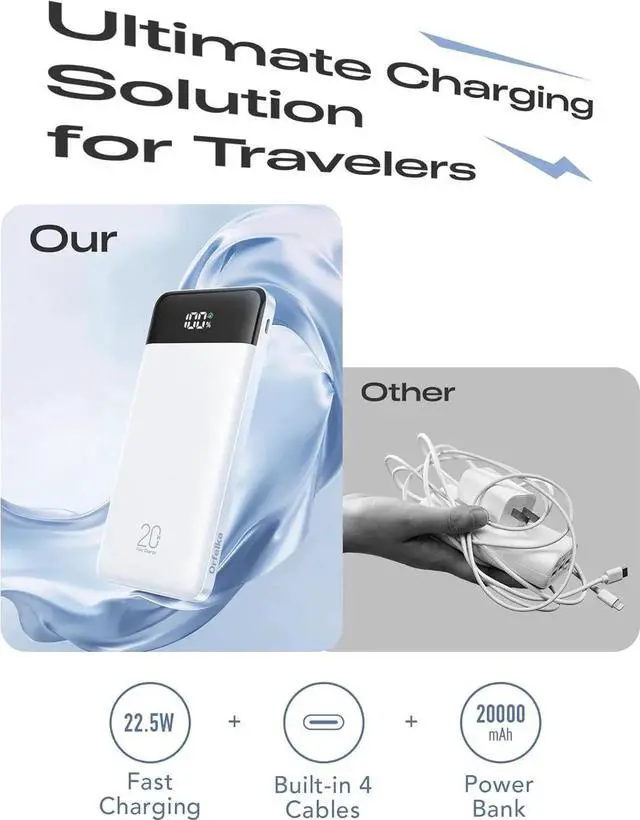 Alt view image 3 of 7 - JAENFONG 20000mAh Power Bank Fast Charging Portable Charger with 4 Built-in Cables & 6 Outputs 20W PD USB C Battery Pack Compatible with iPhone 16/15 Galaxy Android iPad & More (Travel Essential)