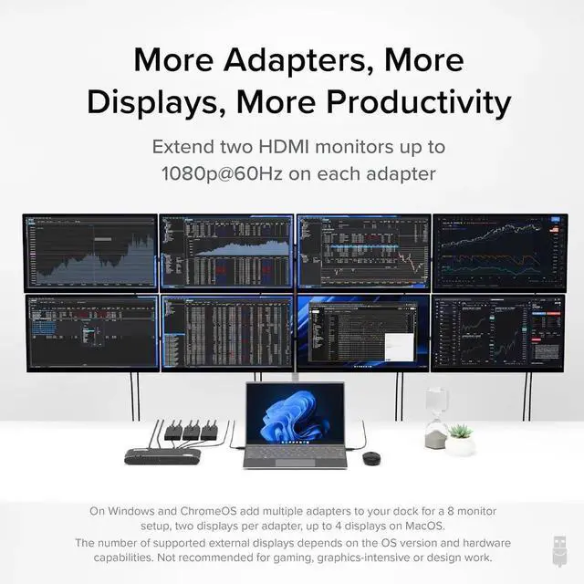 Alt view image 7 of 7 - JAENFONG Dual Monitor Adapter for M1/M2/M3/M4 macOS Systems Windows ChromeOS. Broad Compatibility - Thunderbolt USB-C USB 3.0 to HDMI Adapter for Dual Monitors 1920x1080 @60Hz SMI Driver Required