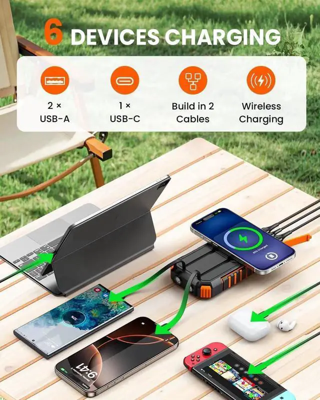 Alt view image 5 of 7 - JAENFONSolar Charger Power Bank: 27000mAh Wireless Portable Charger Built-in Cables - 22.5W Fast Charging Battery Bank with USB C - PD QC3.0 External Battery Pack for Phone - 2 Flashlights for Outdoor