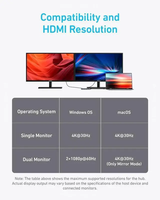 Alt view image 3 of 7 - JAENFONG 7-in-1 USB-C Hub Dual Monitor USB C Docking Station Dual HDMI Display 85W Max Output 10Gbps Data Transfers for XPS ThinkPad T14 Gen2 and More