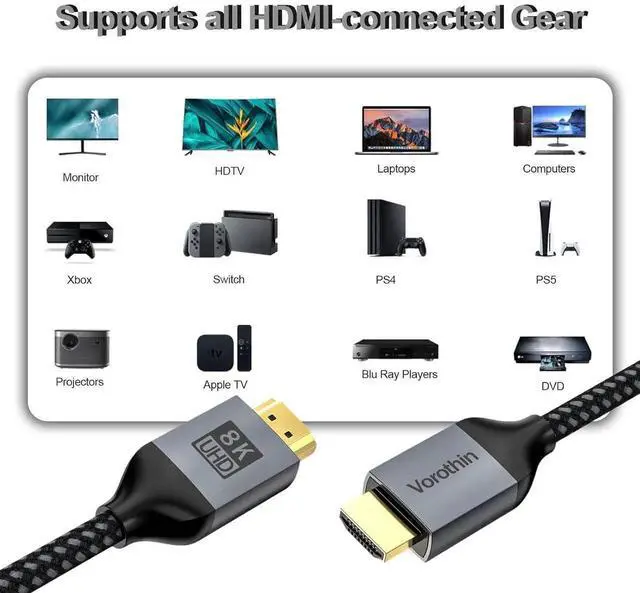 Alt view image 7 of 7 - JAENFONG 8K HDMI Cable 6FT 5-Pack High Speed HDMI eARC/ARC Cord 48Gbps Shielded CL3 Rated HDMI Cable 8K@60Hz 4K@144Hz/120Hz HDR10+ for TVSoundbar Gaming Monitor Laptop Graphics Card Camera